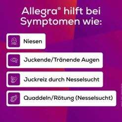 Hot Allegra Allergietabletten 20 mg Tabletten, 20 St