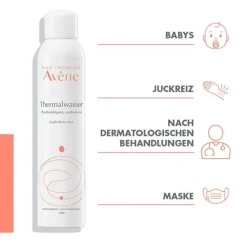 Outlet Avene Thermalwasser Spray, 300 ml