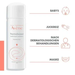 Avene Rasur|Thermalwasser-Thermalwasser Spray, 50 ml
